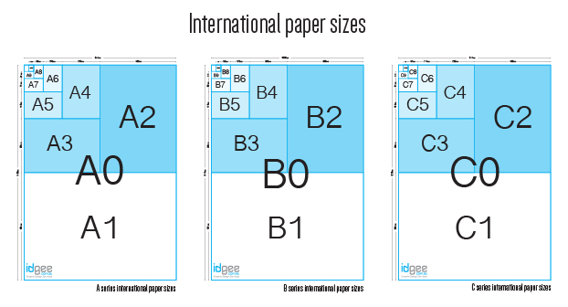 A B and C series International paper sizes